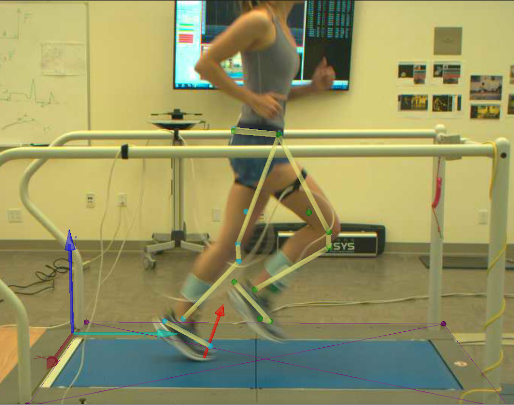 SMU Motion Analysis Research Center (MARC) | 400 Hawthorne Ave, Oakland, CA 94609 | Phone: (510) 879-9243